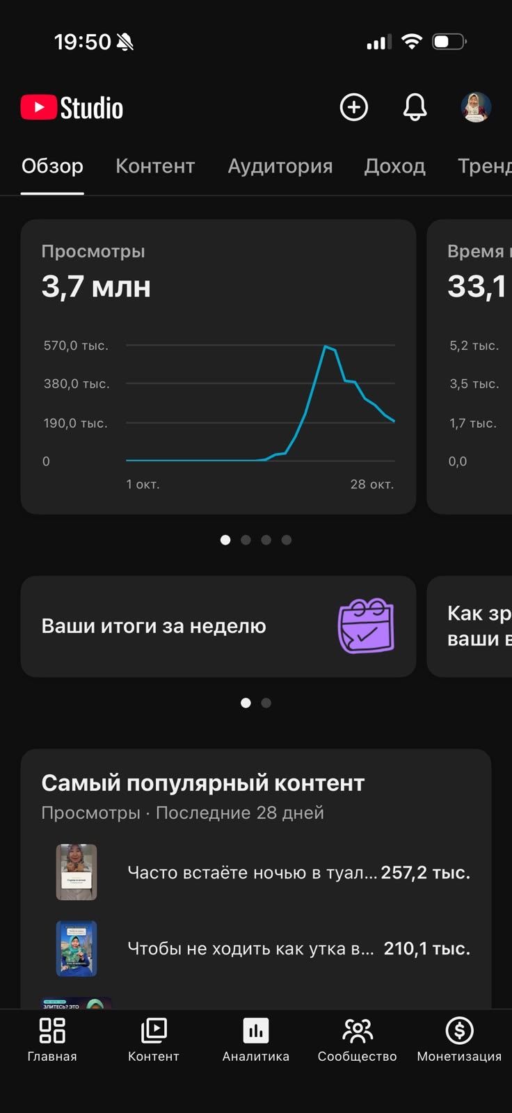 Статистика YouTube Studio за 28 дней